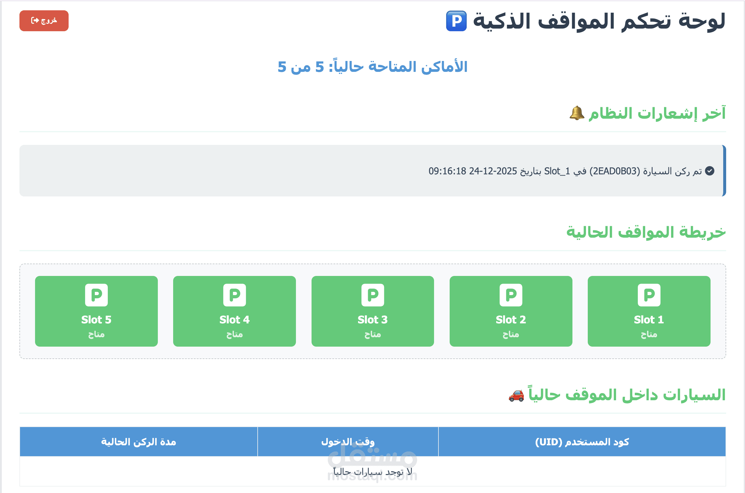 نظام المواقف الذكي القائم على إنترنت الأشياء (IoT-Based Smart Parking System)