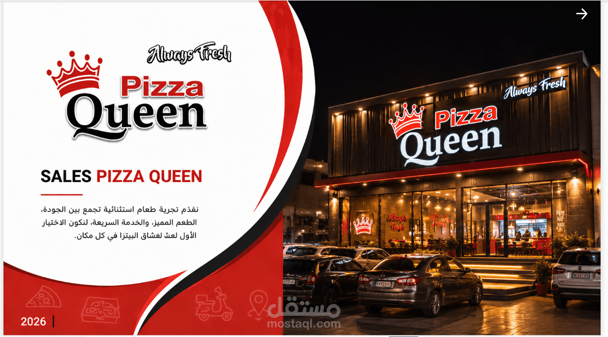 تحليل المبيعات والعمليات التشغيلية - لوحة تحكم Power BI وSQL لمطعم Pizza Queen