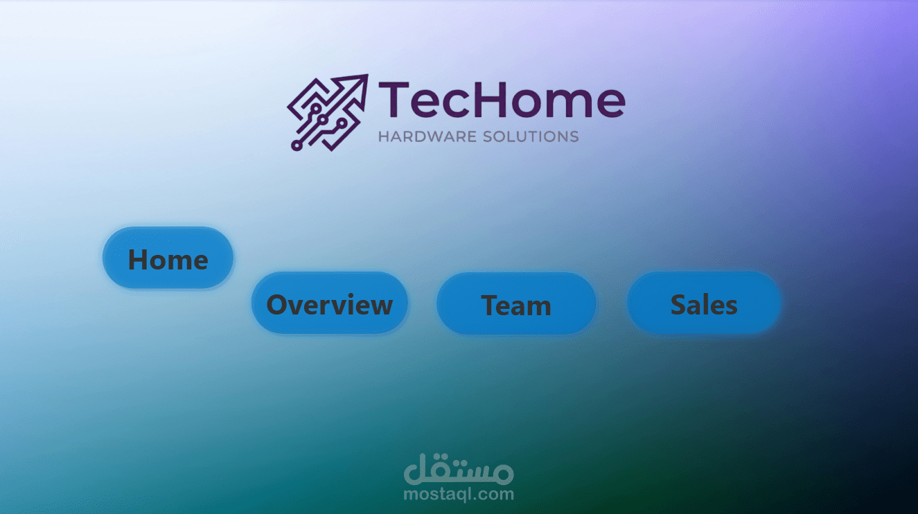 B2B Sales Pipeline Analysis