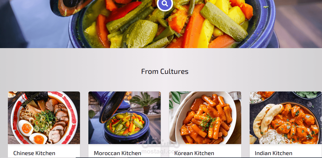 Flavors of the World