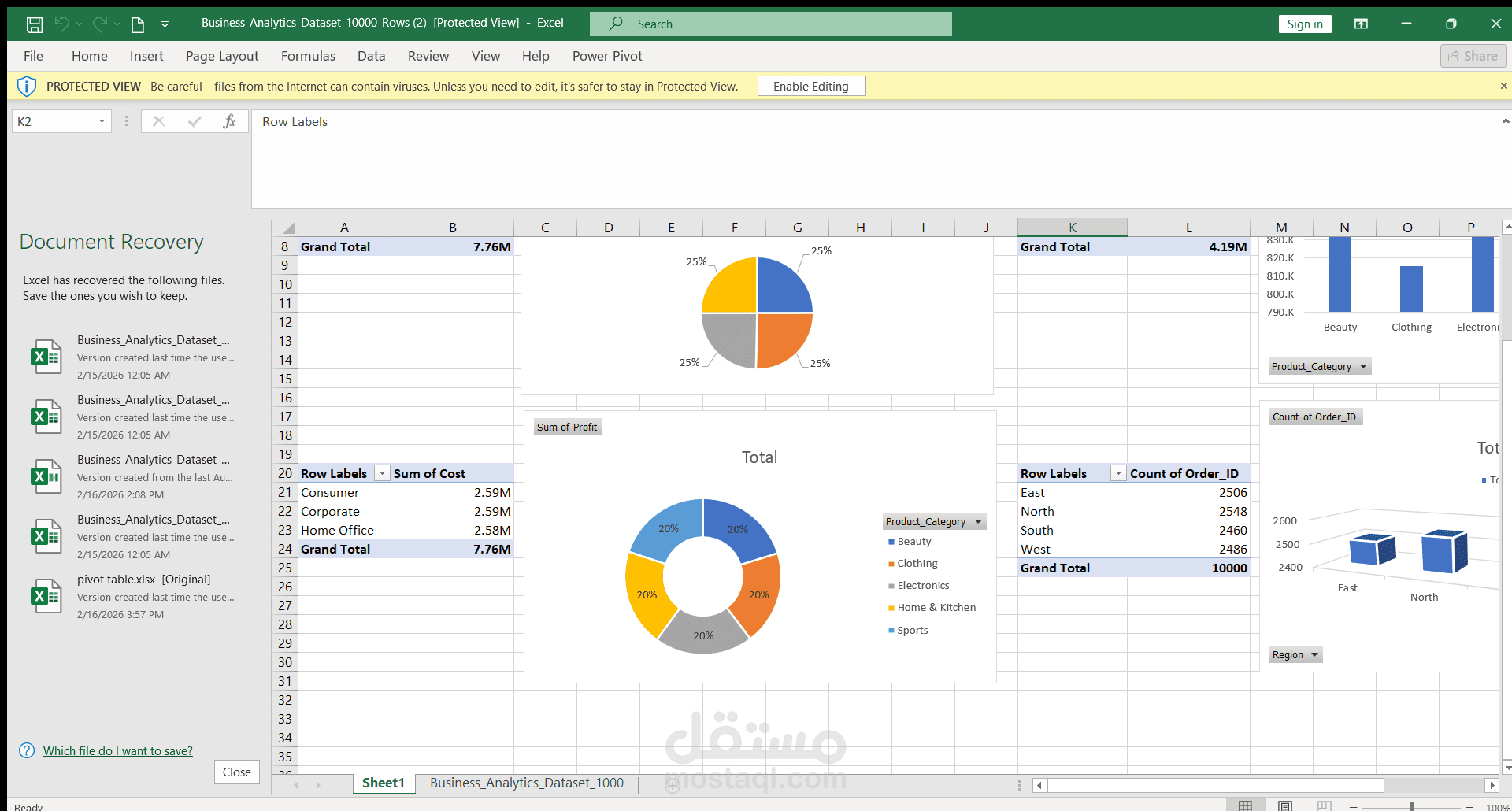 Data Cleaning & Data Modeling Project