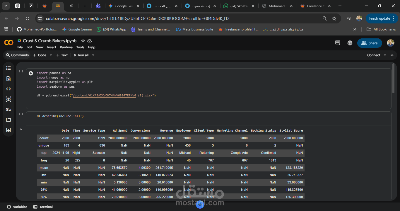 تحليل بيانات المبيعات والتسويق لمخبز (Sales & Marketing Analysis)