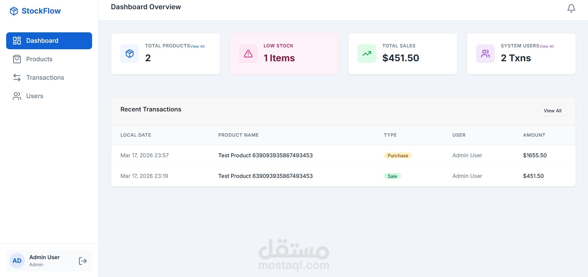 لوحة تحكم احترافية لإدارة المخزون والمبيعات (Inventory Management Dashboard)