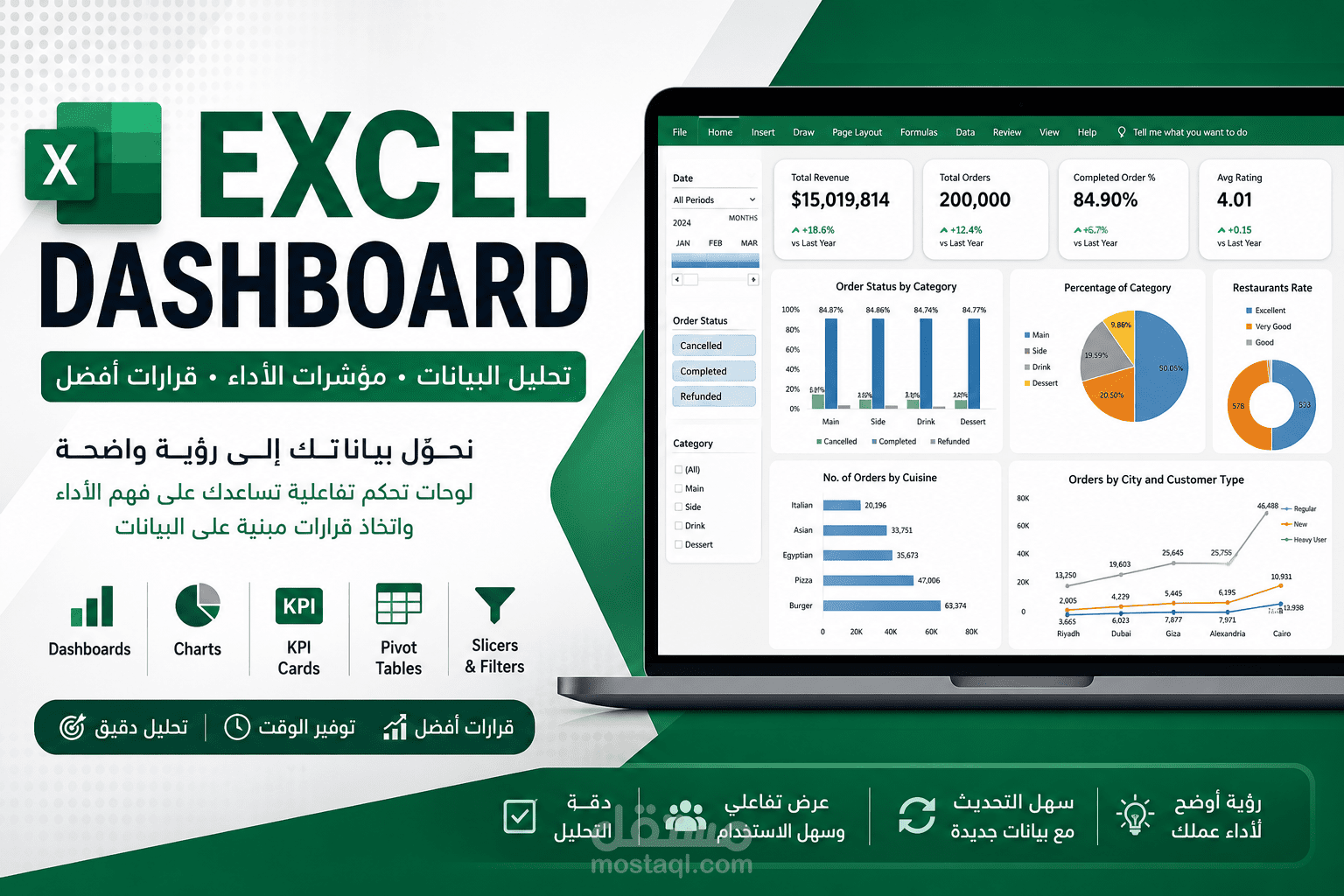 تحليل البيانات وإنشاء لوحات تفاعيلة Dashboards احترافية باستخدام  Excel