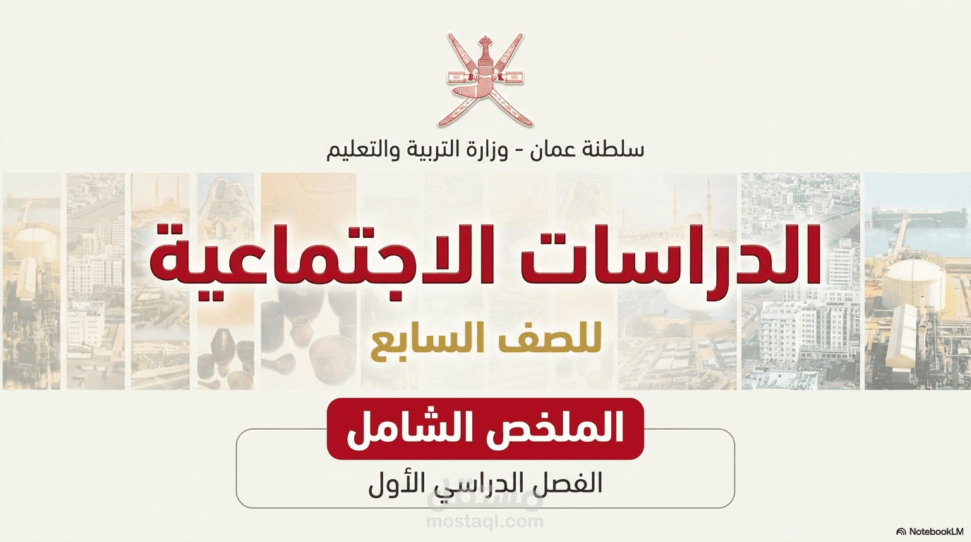 Omani Grade Seven Social Studies Comprehensive Guide