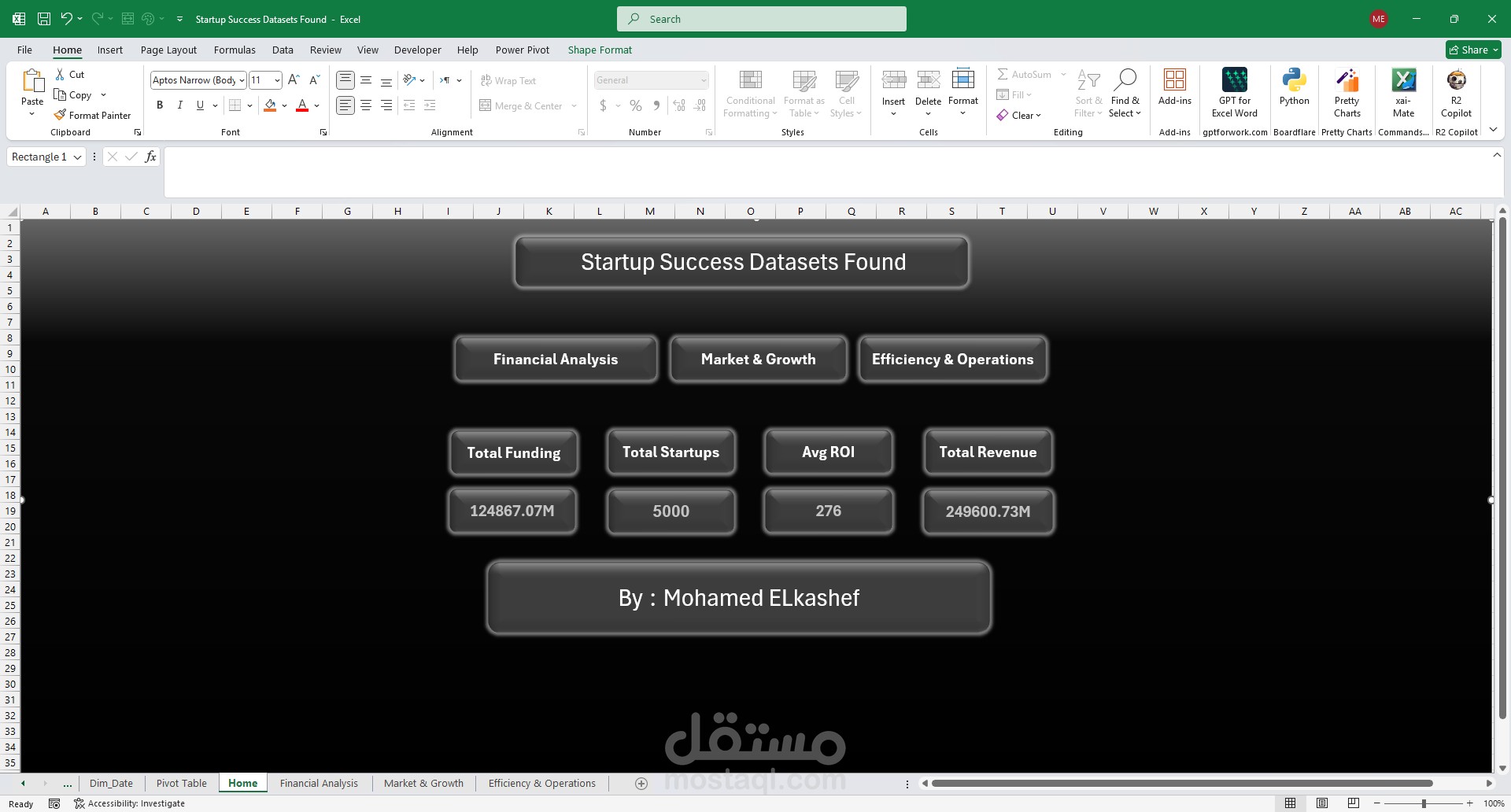 تحليل عوامل نجاح الشركات الناشئة واستدامة نموها