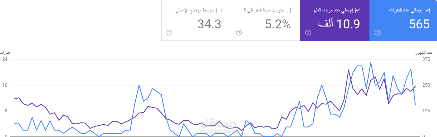 سيرش كونسول