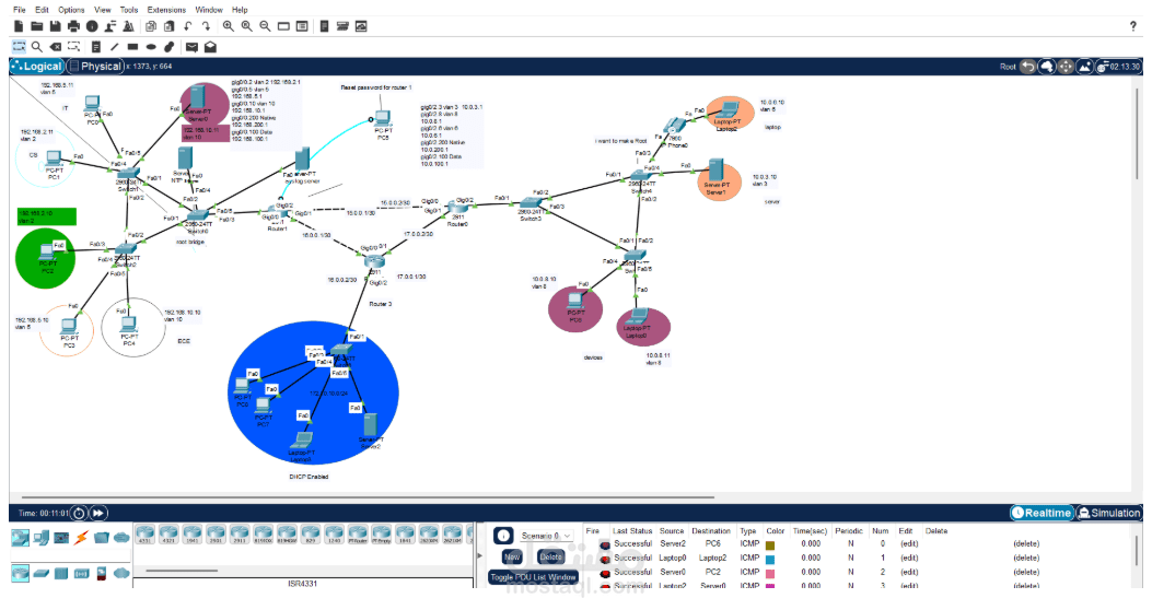 Network Infrastructure