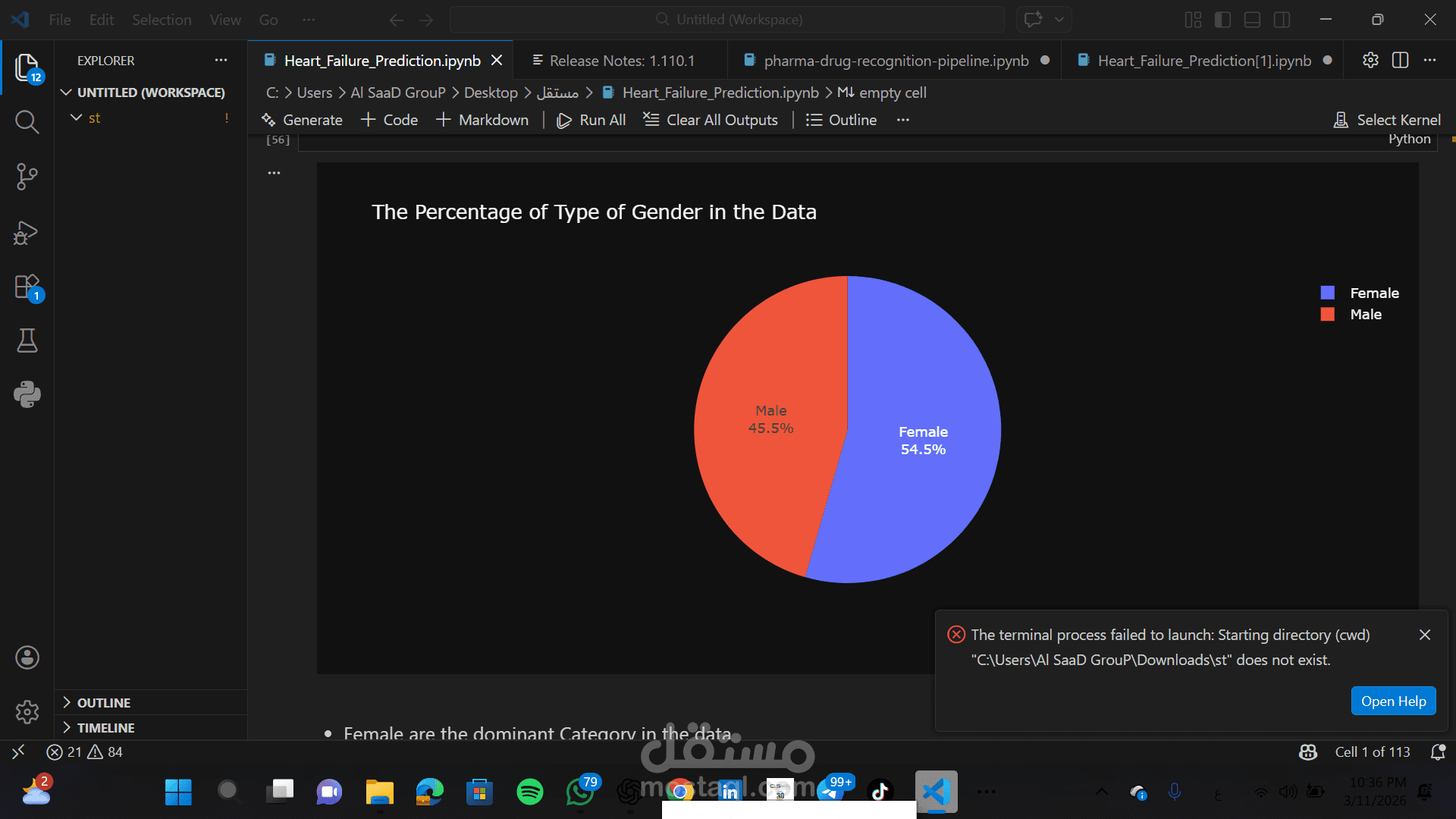 توقع مخاطر الإصابة بأمراض القلب باستخدام تقنيات تعلم الآلة (Heart Failure Prediction)