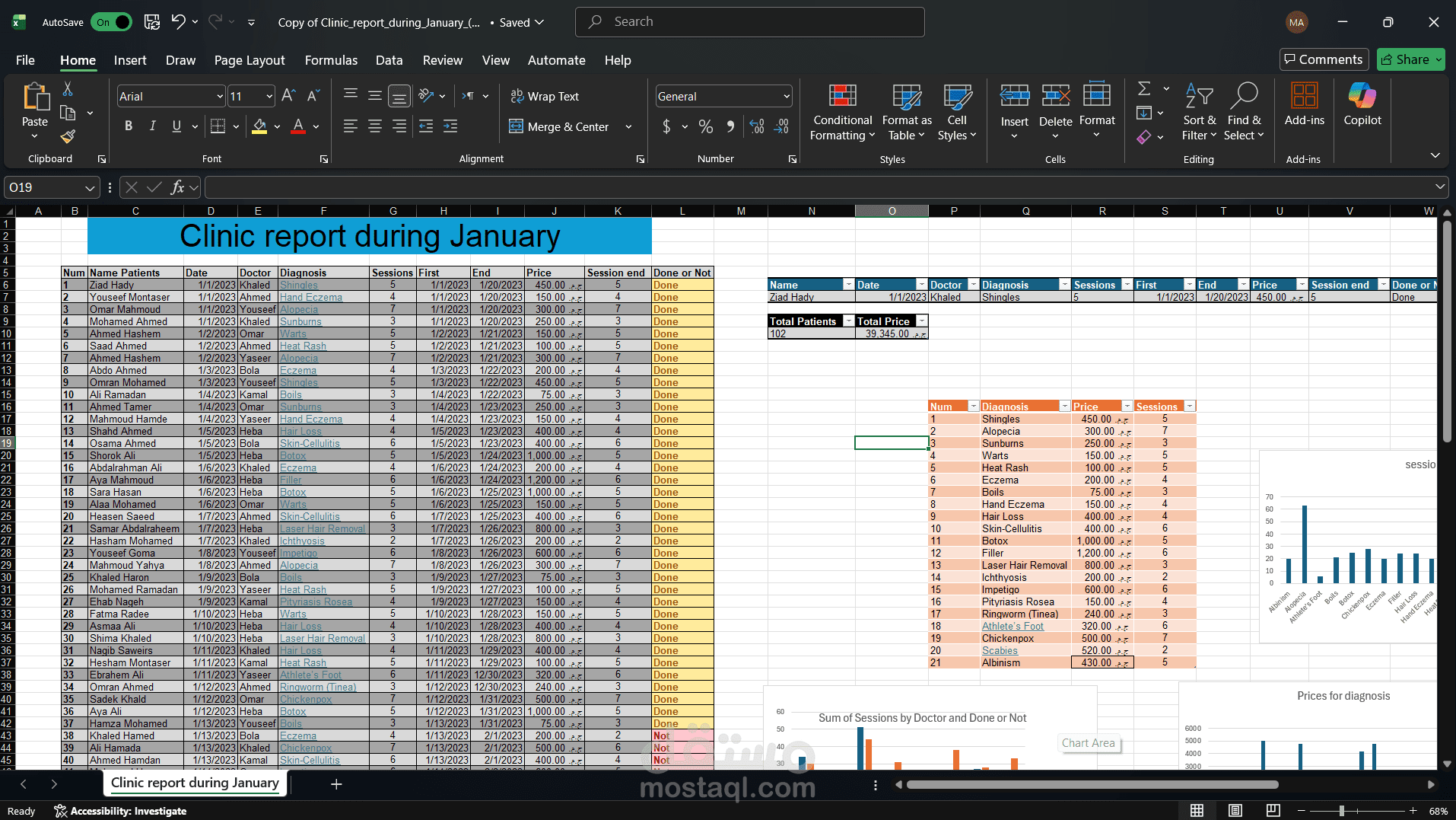 Clinic report during January by excel