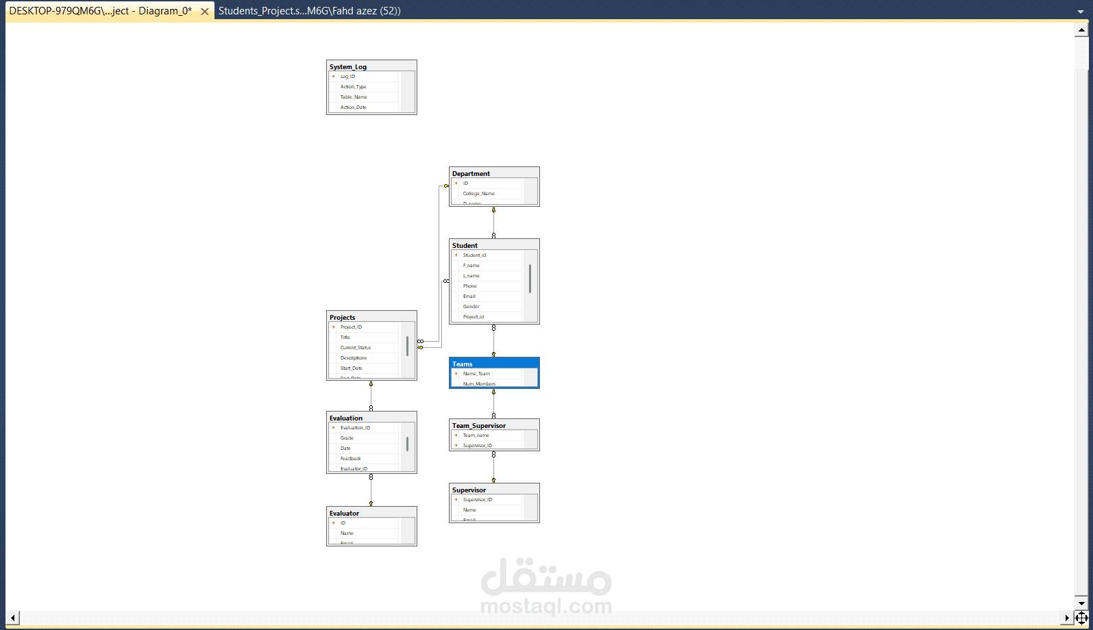 University Project Management System