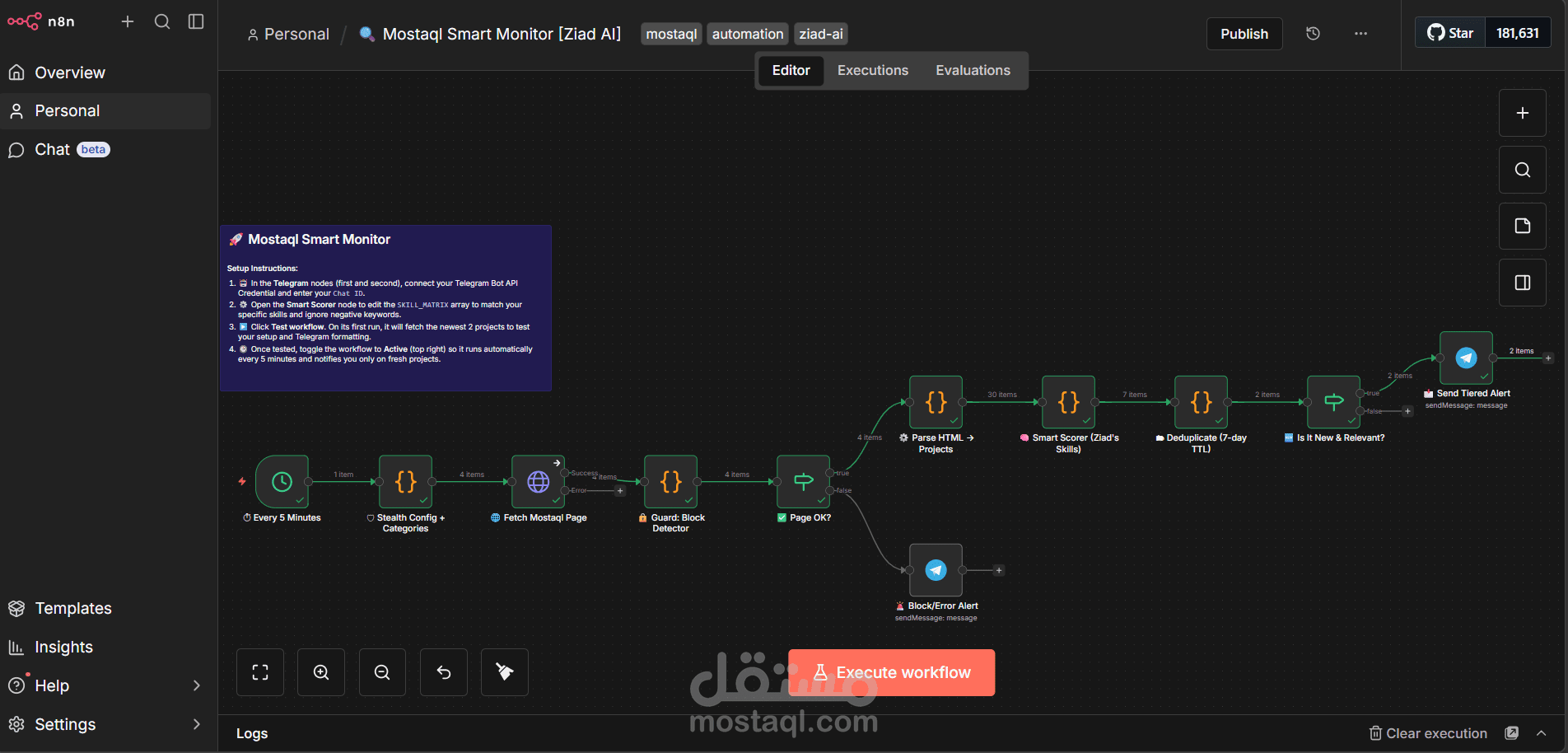 بناء Workflow أتمتة متكامل (n8n):  نظام مراقبة ذكي للمشاريع — إشعارات فورية على تليجرام