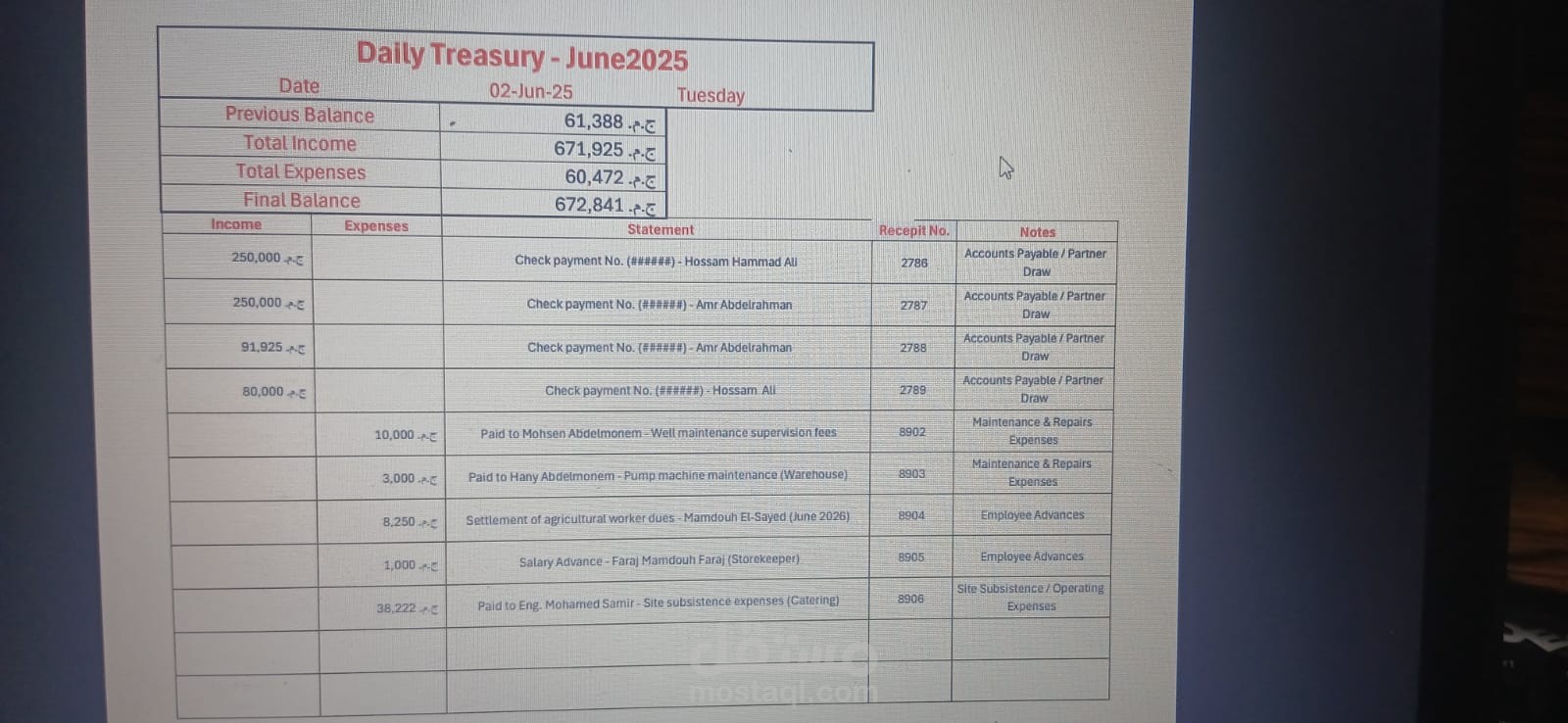 تصمصيم شيت خزينة