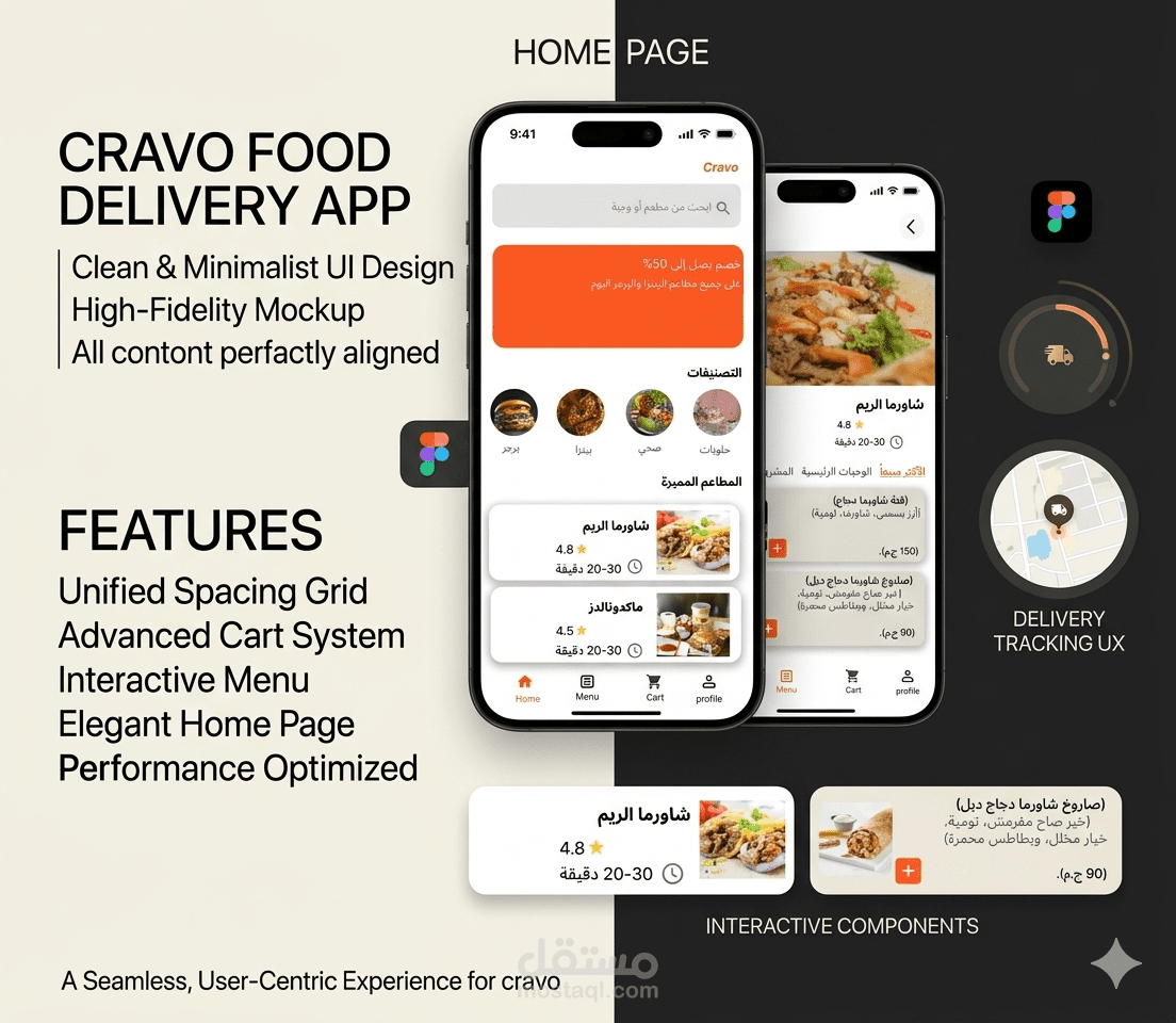 تصميم واجهات متجر كرافو الإلكتروني (Cravo E-commerce App) | UI/UX Design