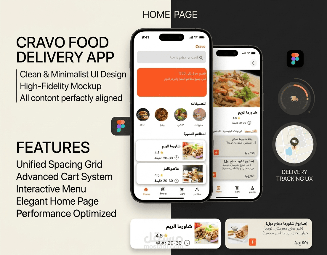 تصميم واجهات متجر كرافو الإلكتروني (Cravo E-commerce App) | UI/UX Design