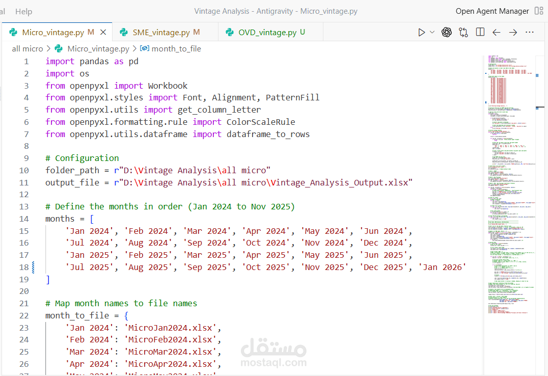 نظام تحليل Vintage لمحفظة Micro مع مصفوفة PAR30 وMOB تلقائية