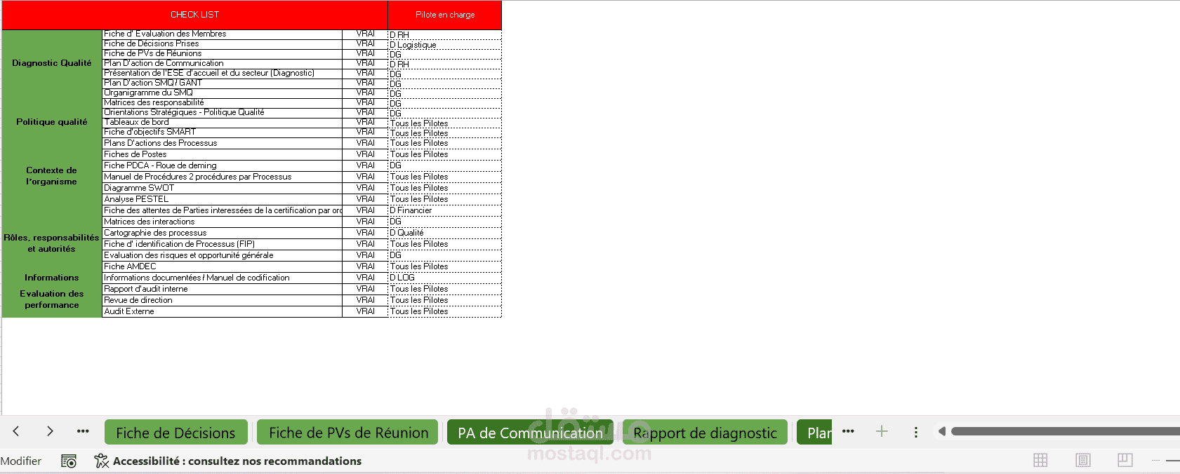 إجراء تدقيق شامل لنظام إدارة الجودة