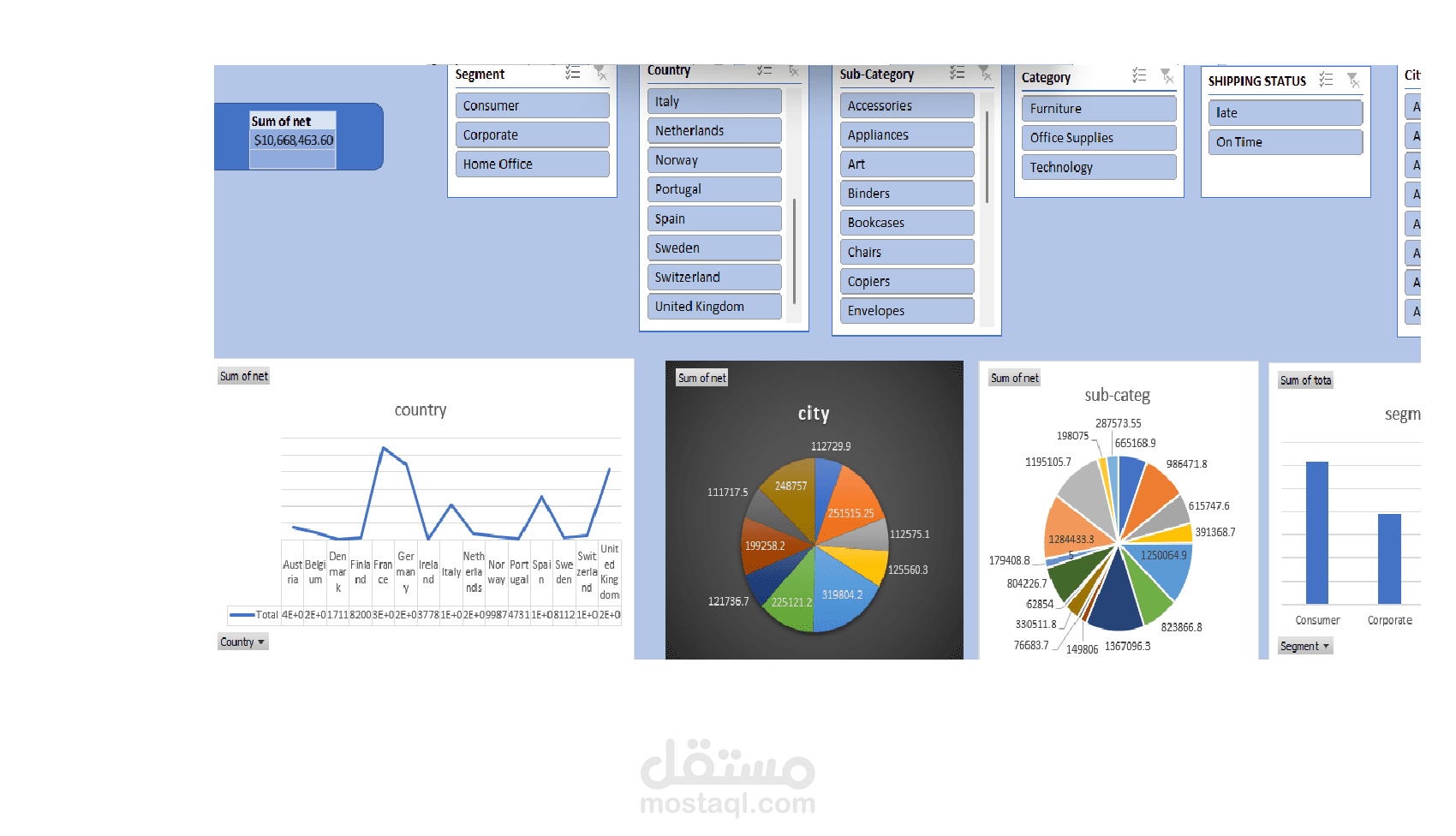 تحليل بيانات باستخدام برنامج excel