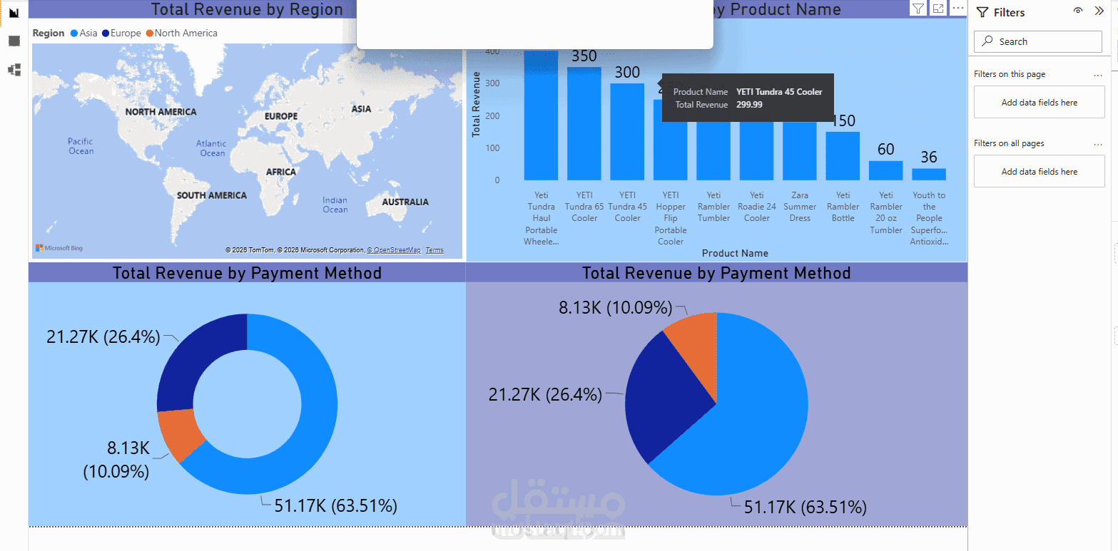 "تحليل البيانات وإنشاء تقارير تفاعلية باستخدام Power BI"