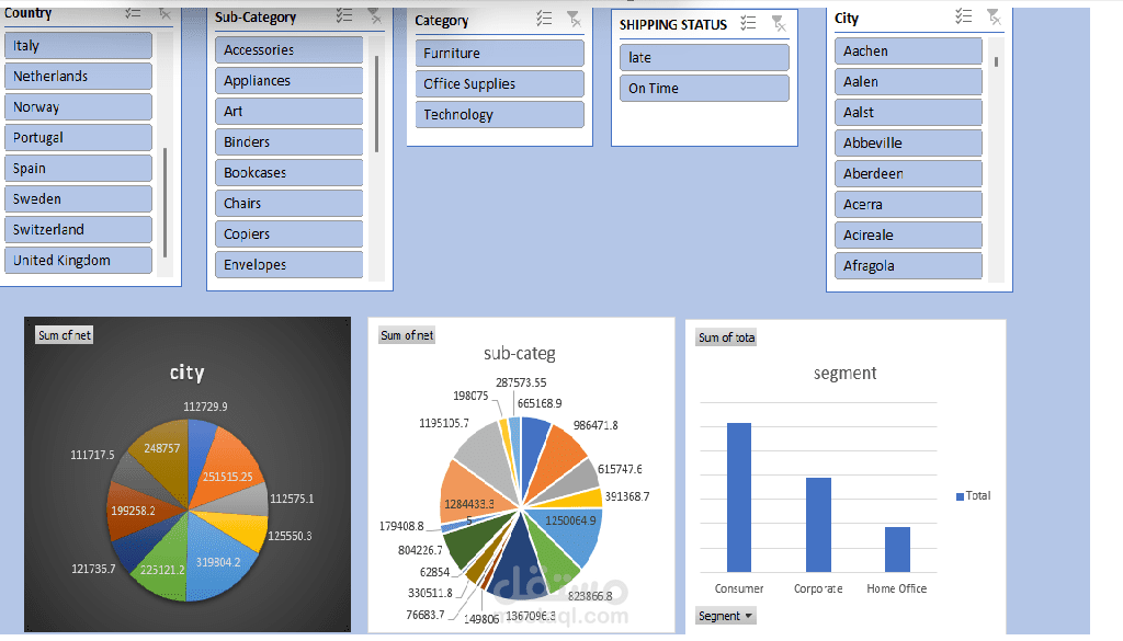 التحليل باستخدام Excel