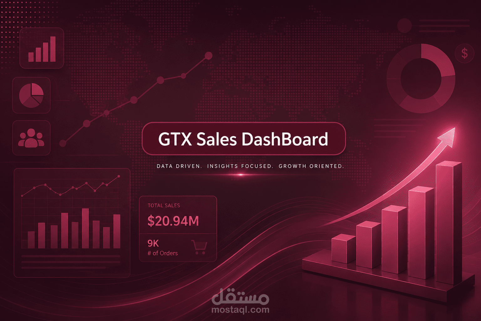 GTX Interactive Sales Dashboard