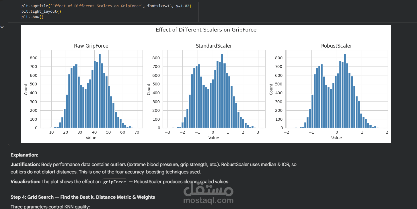 تحليل أداء الجسم باستخدام تعلم الآلة (Machine Learning)