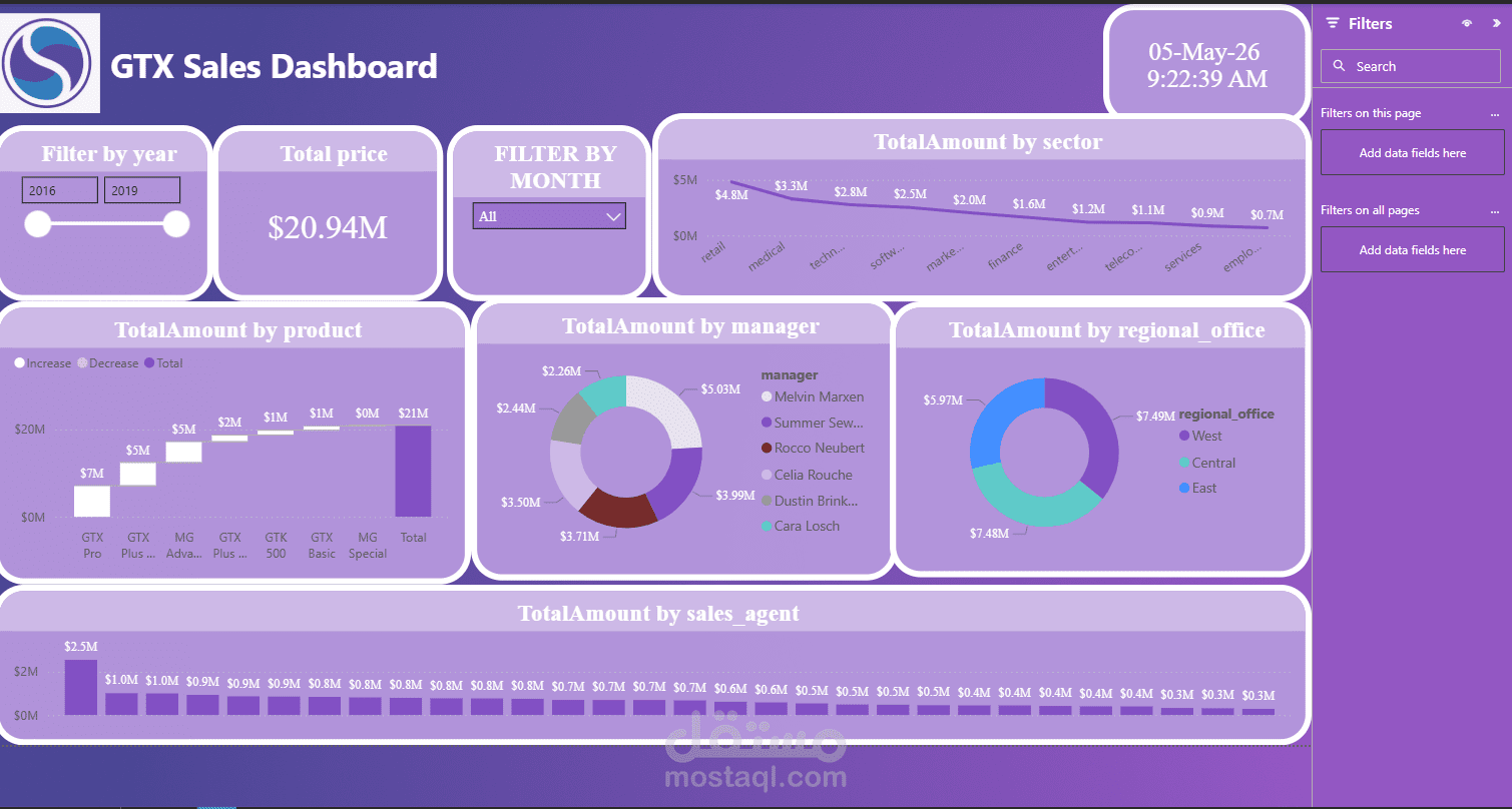 Power BI