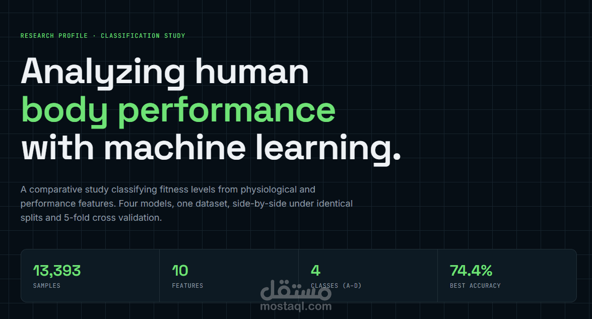 تحليل أداء الجسم البشري باستخدام تعلم الآلة (Machine Learning)