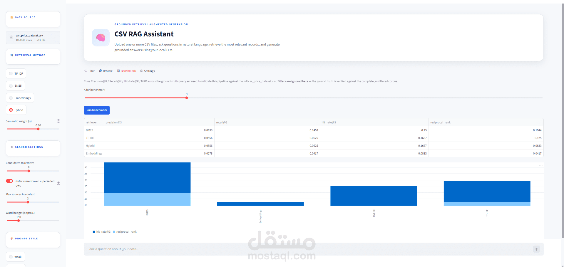 تطوير نظام بحث ذكي لملفات CSV باستخدام RAG وLLMs