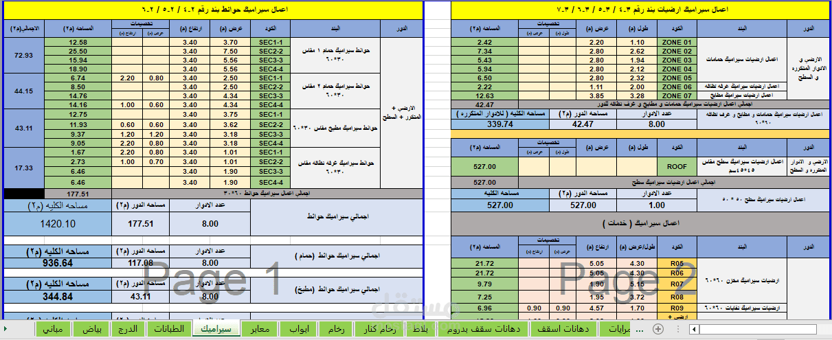 KEMET Airport Suppliers & Contractors