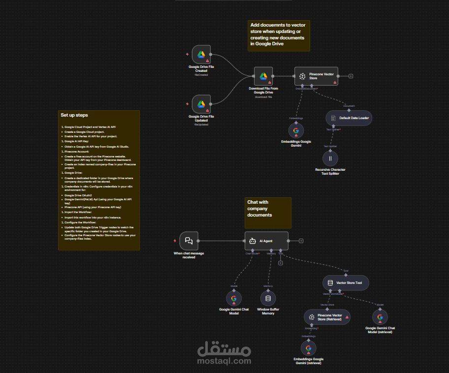 RAG (Retrieval-Augmented Generation)