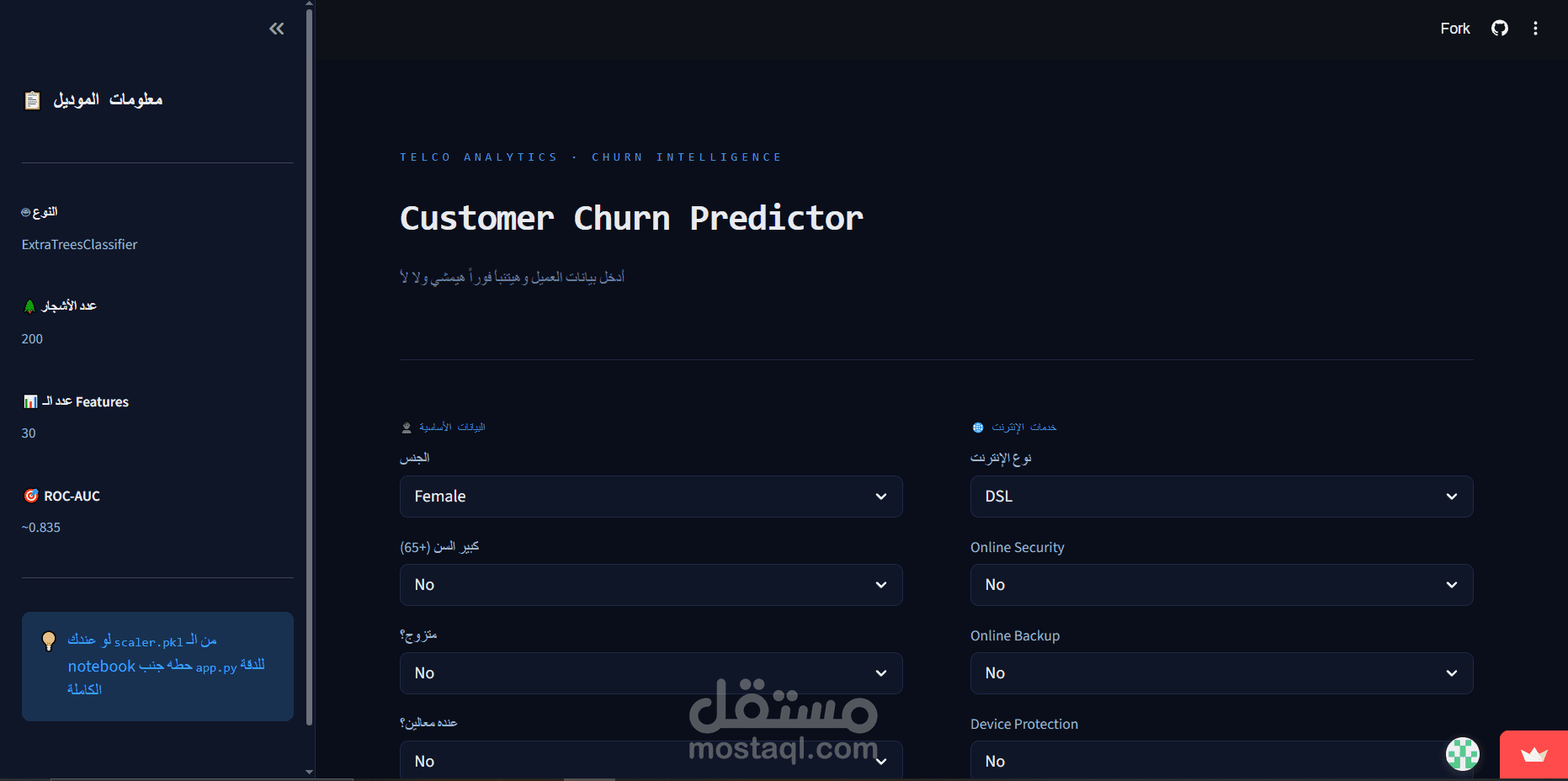 customer churn analysis