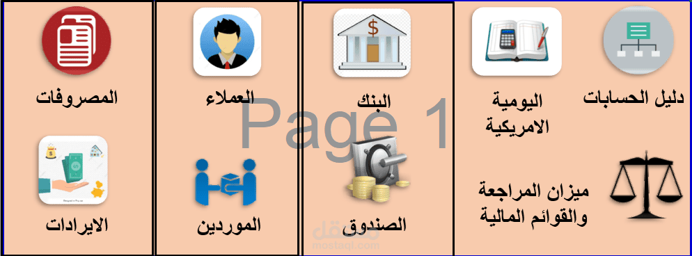نظام محاسبي متكامل باستخدام Excel للمؤسسات الصغيرة