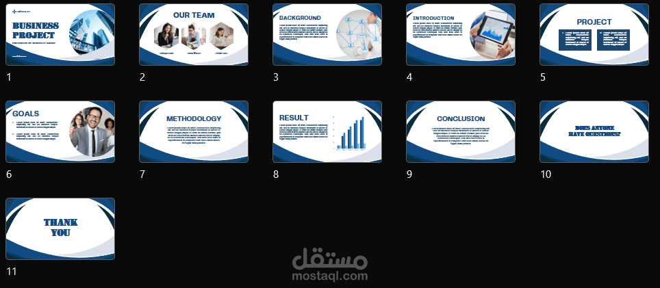 عرض تقديمي لشركة ناشئة توضح خطط الشركة و أهدافها