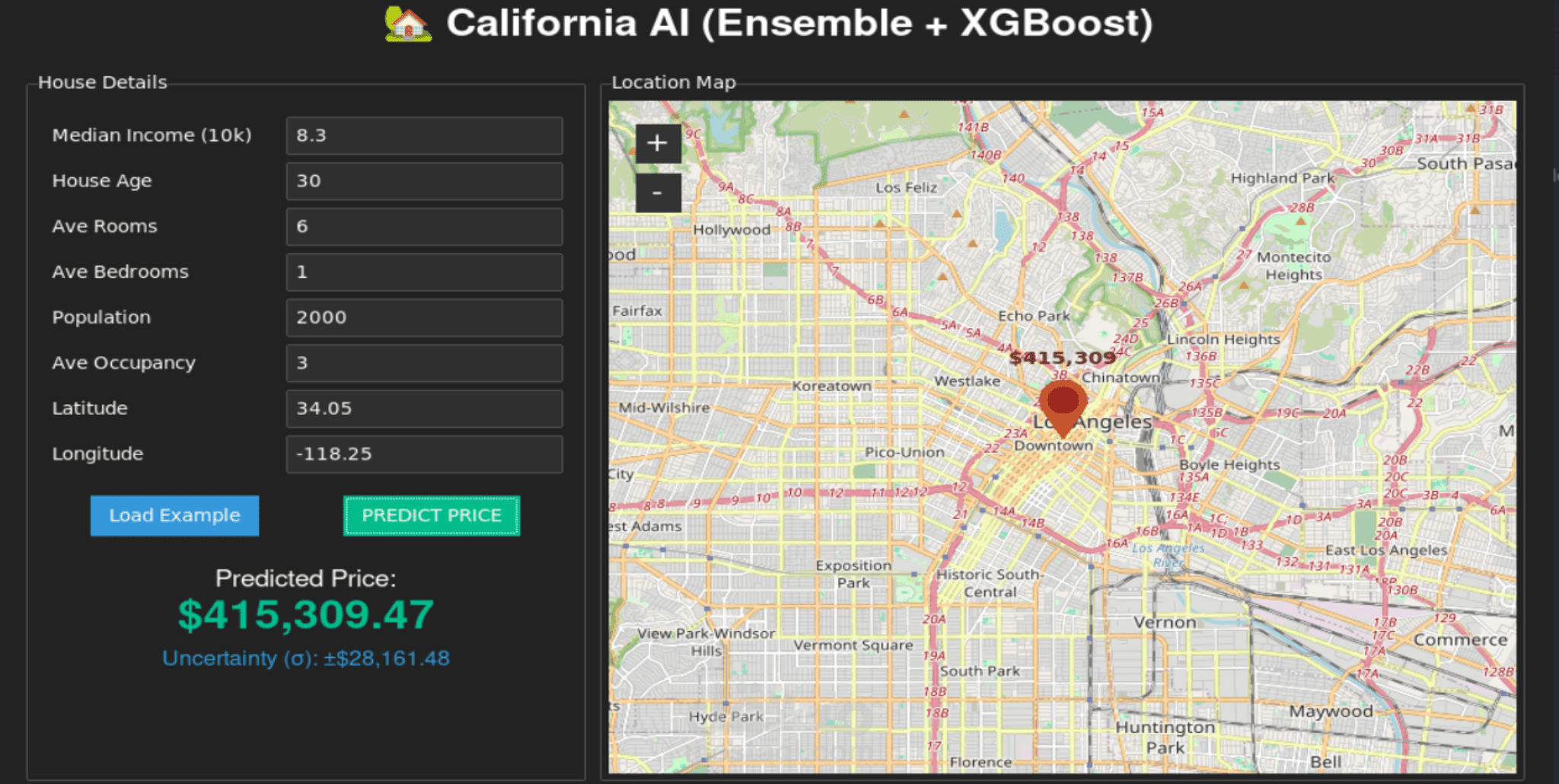 California House Price Prediction AI (Ensemble + XGBoost)