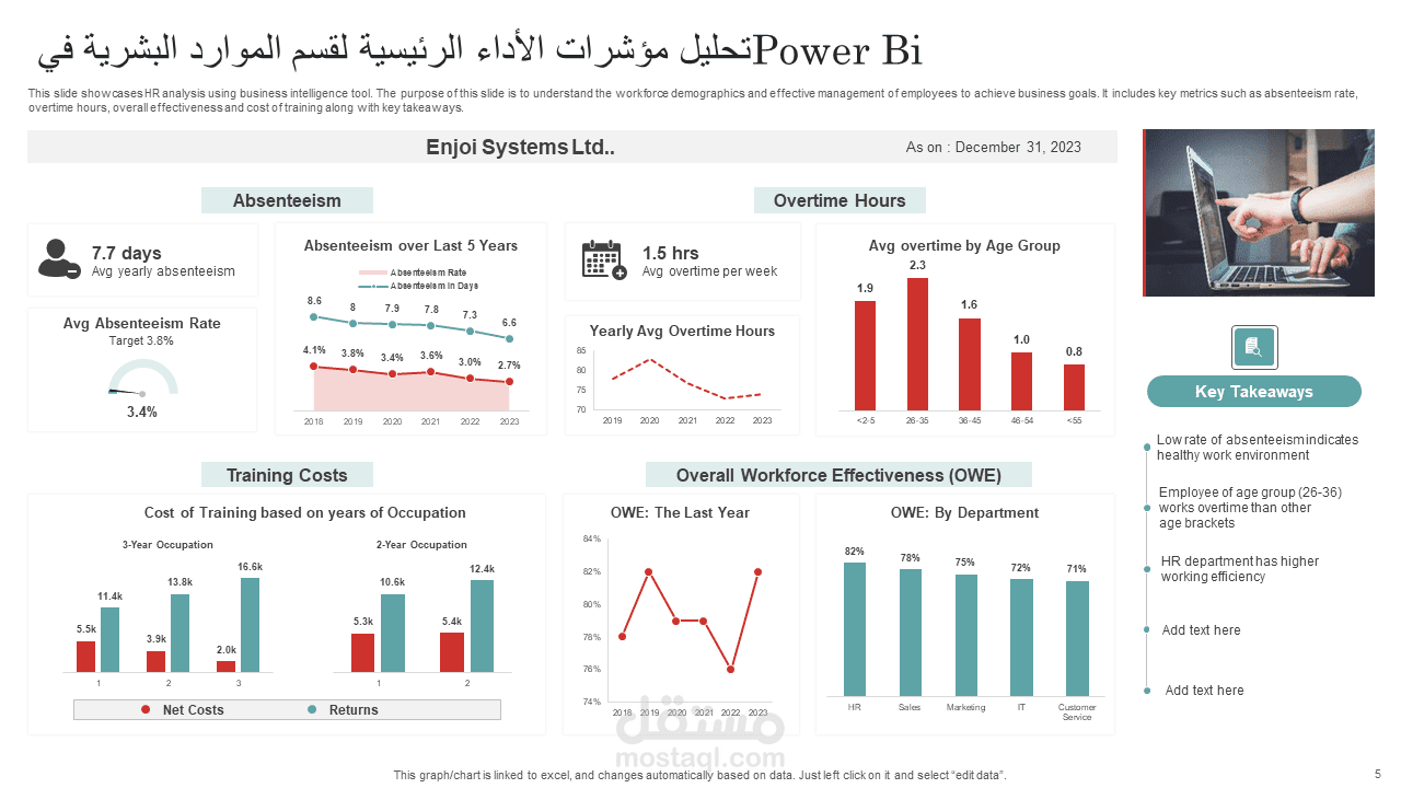 تصميم داشبورد Dashboard احترافي على برنامج Power BI
