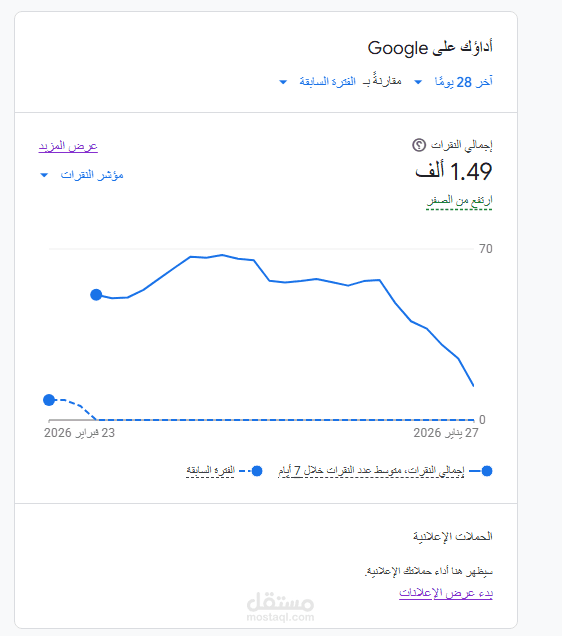 (بيت العقيق متجر)SEO + TikTok Ads + Google Merchant