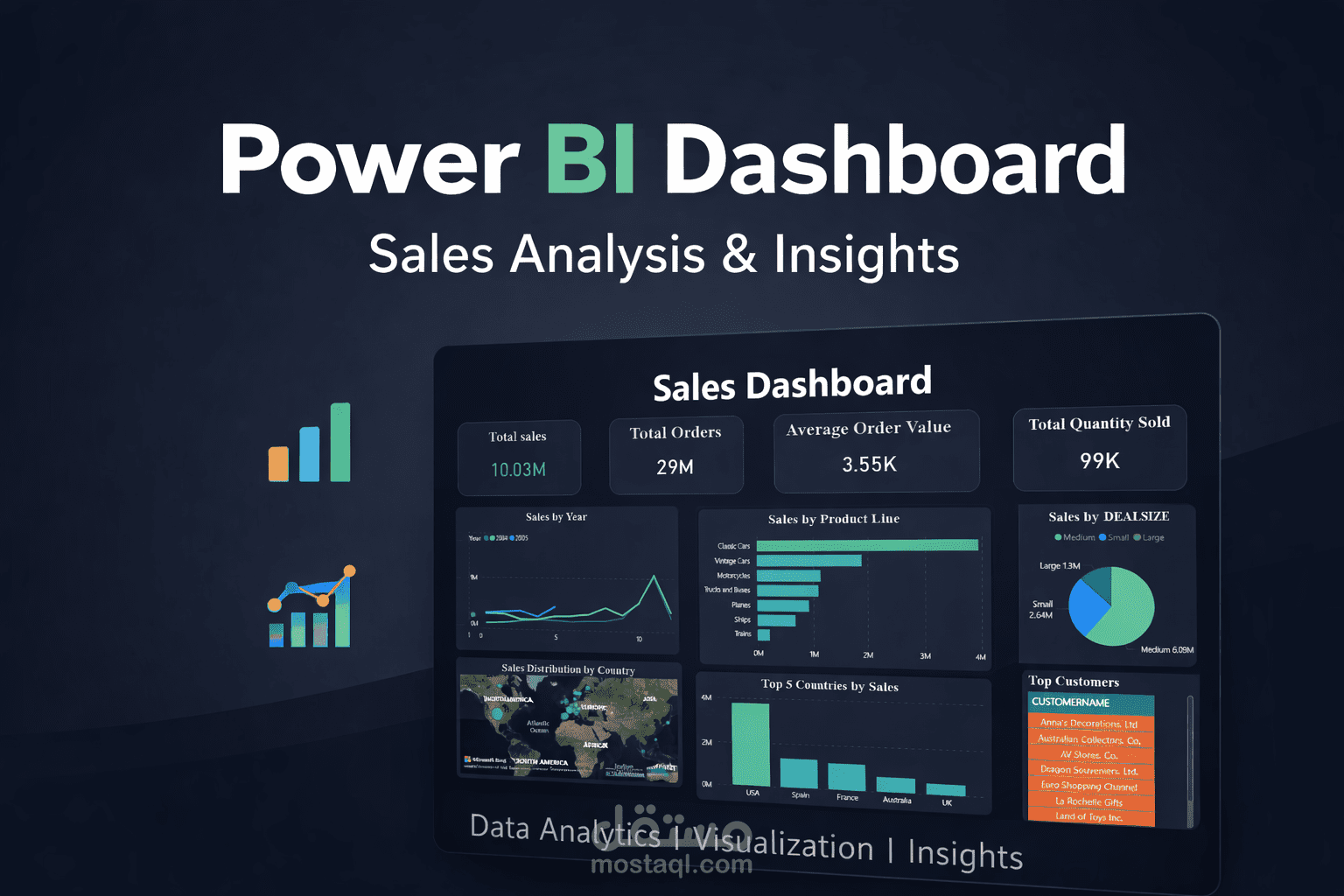 لوحة معلومات تحليل المبيعات باستخدام Power BI (Sales Dashboard)