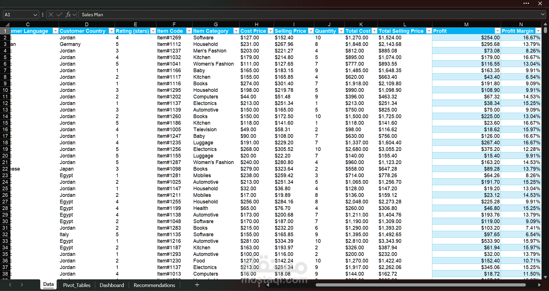 تحويل بياناتك إلى رسوم بيانية وجداول احترافية على Excel