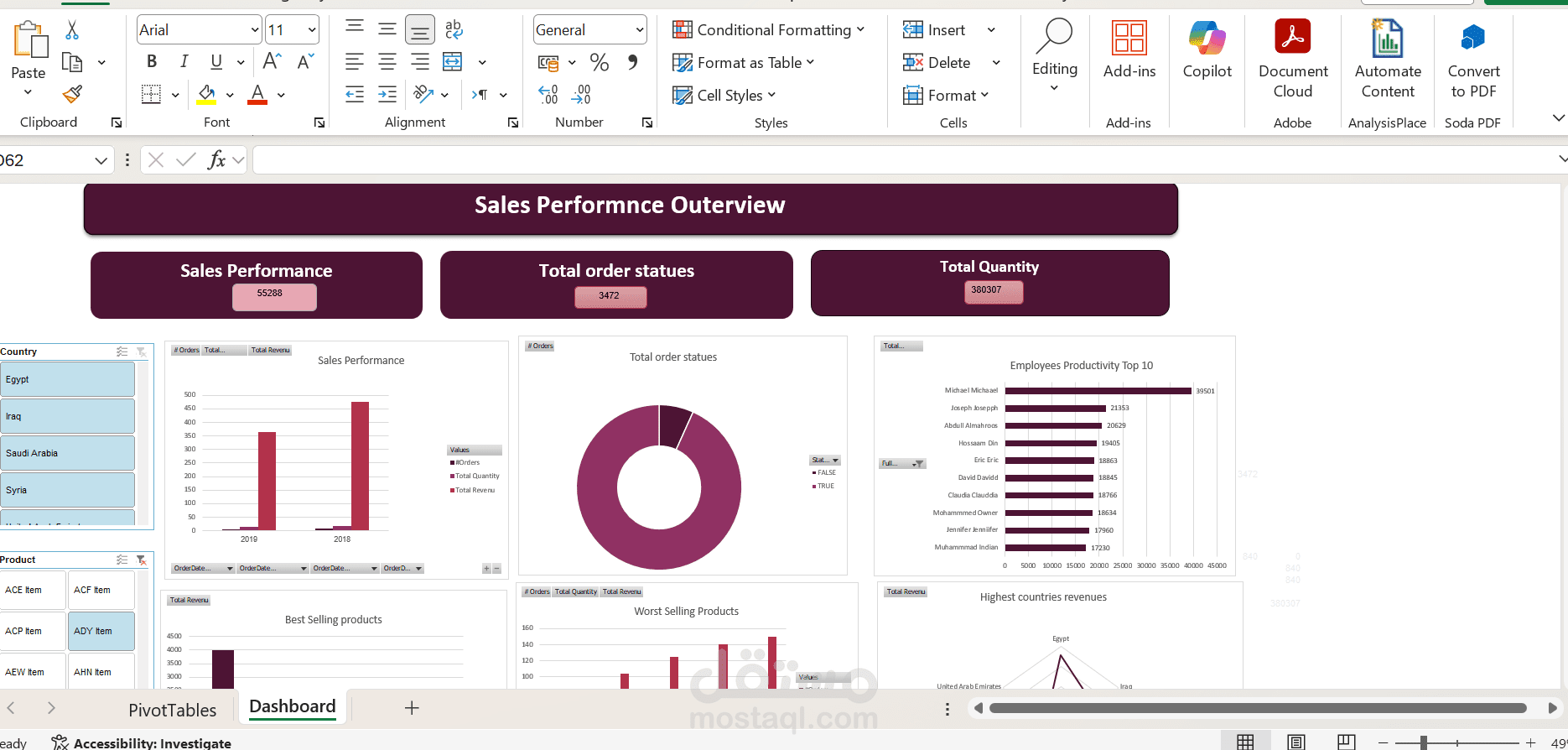 تصميم dashboard