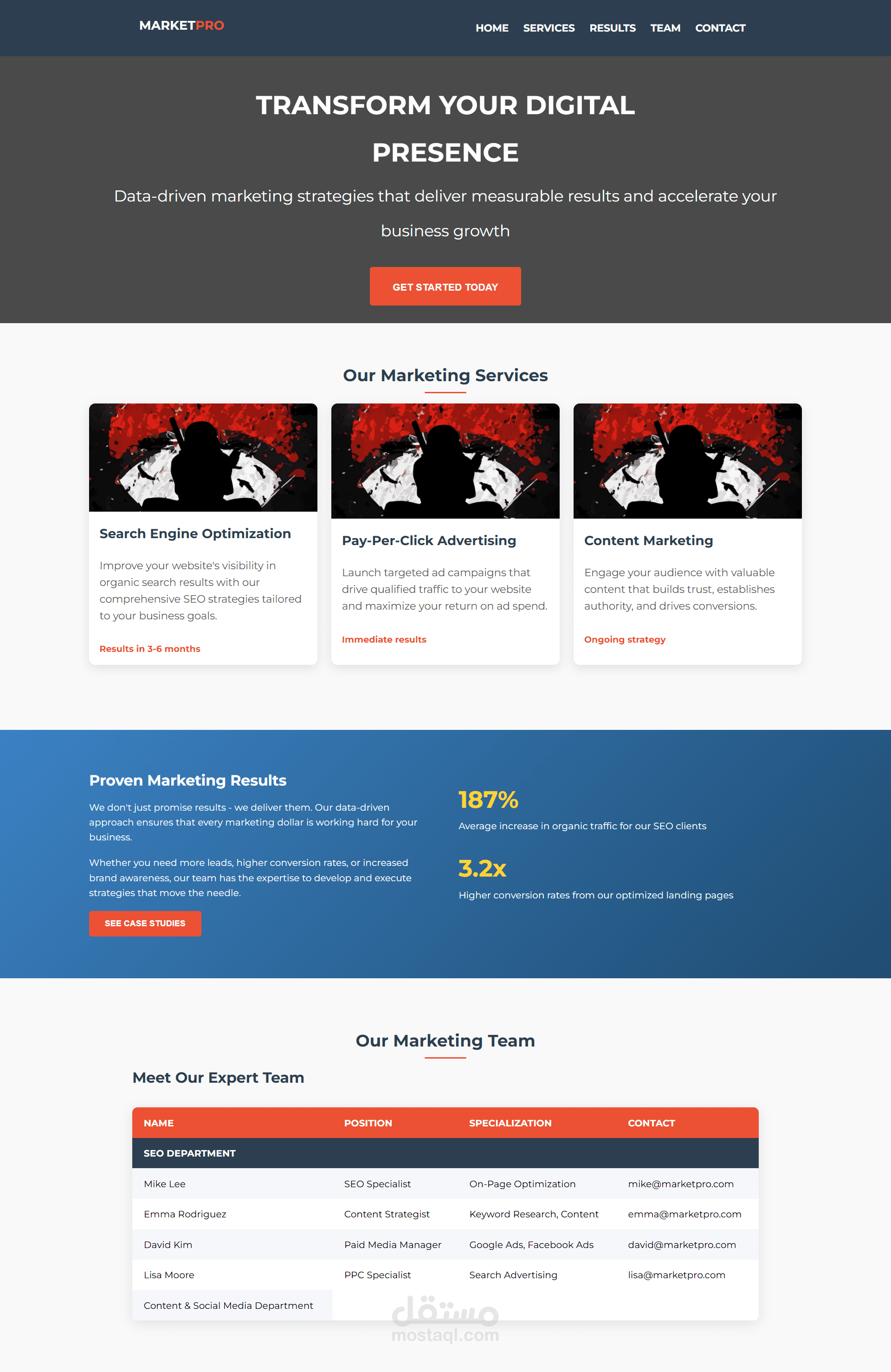 تطوير واجهة هبوط (Landing Page) احترافية لوكالة تسويق رقمي | HTML & CSS