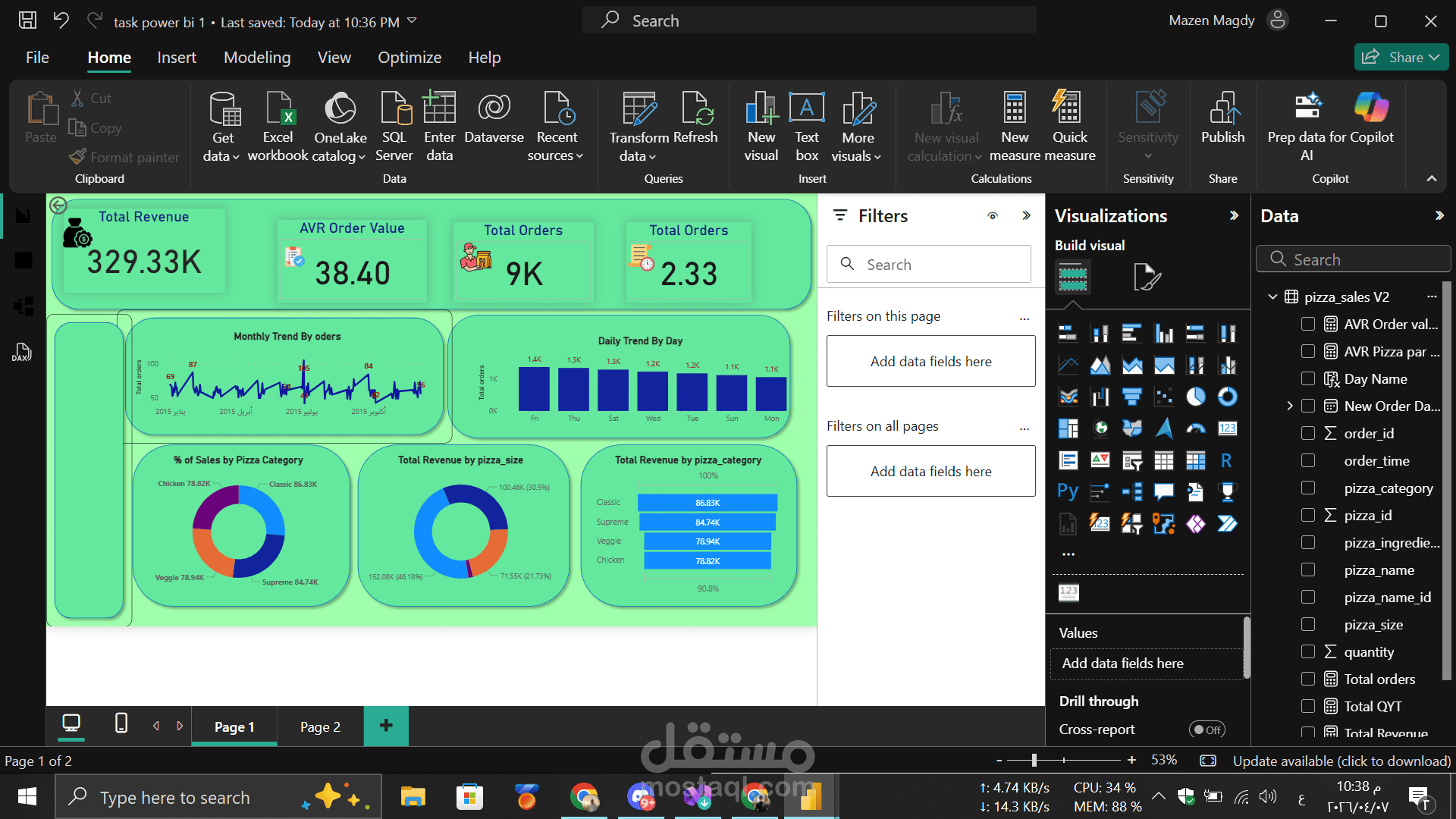 داتا مبيعات