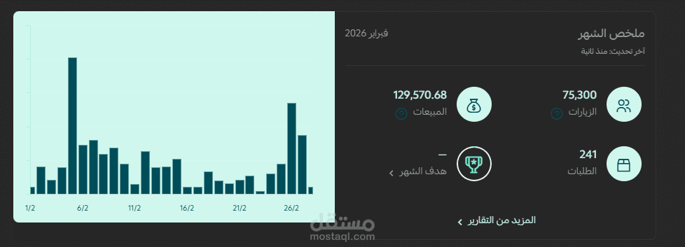 فساتين