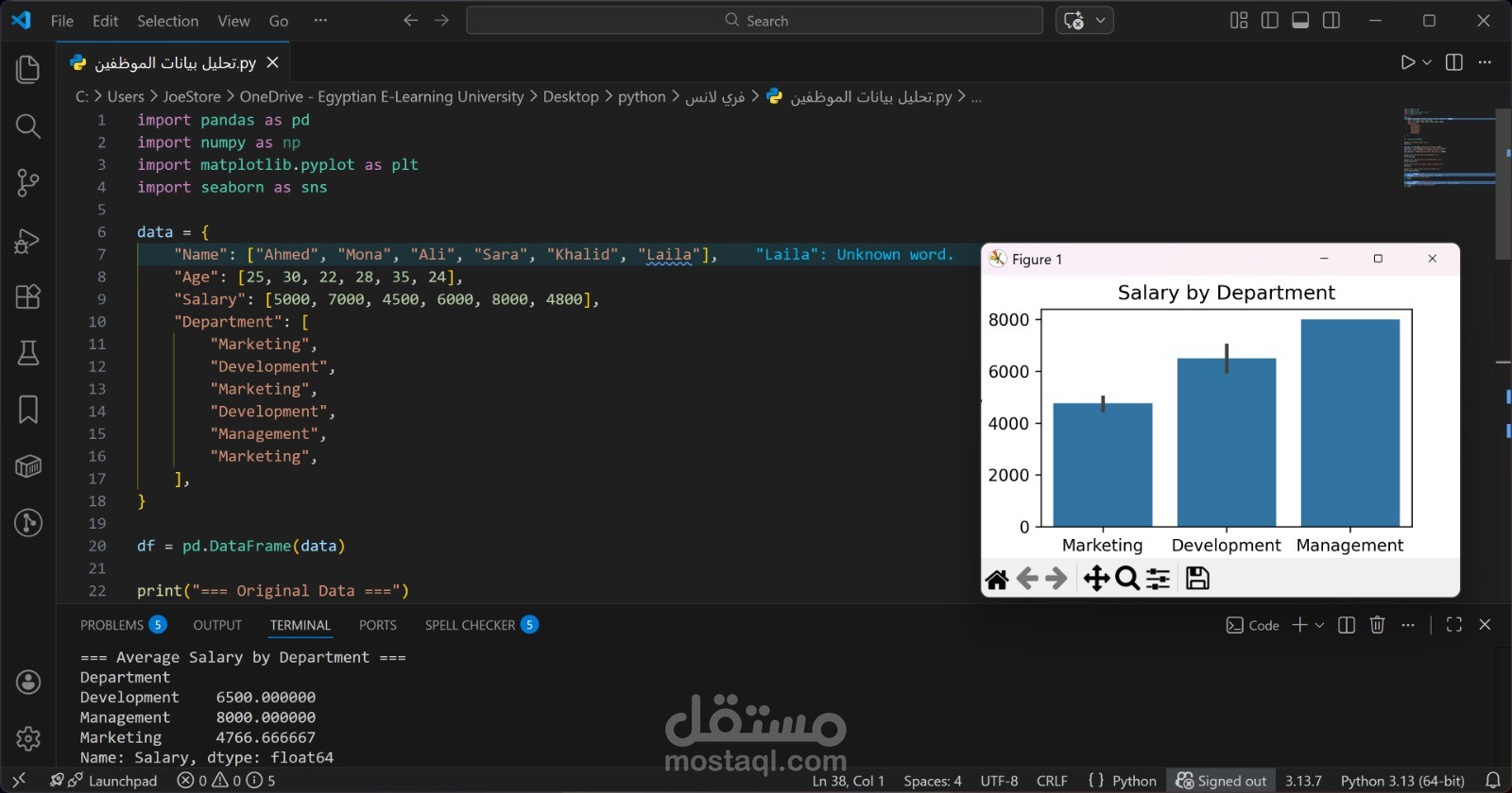 تحليل بيانات موظفين (Employee Data Analysis) باستخدام بايثون