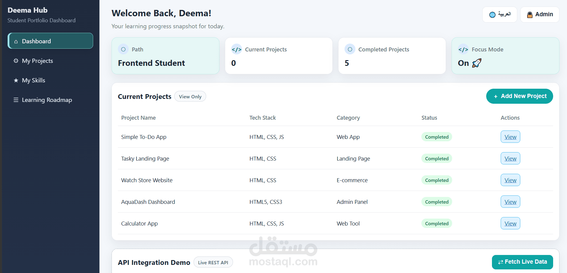 لوحة تحكم إدارية تفاعلية لمتابعة المشاريع (Portfolio Dashboard)