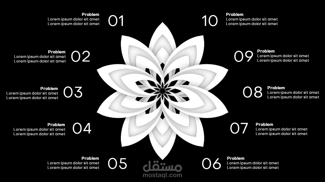 تصميم عرض تقديمي إنفوجرافيك احترافي PowerPoint بشكل جذاب وسهل الفهم