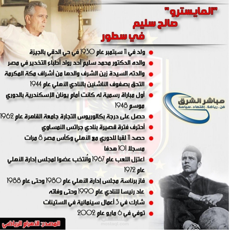 صالح سليم في سطور