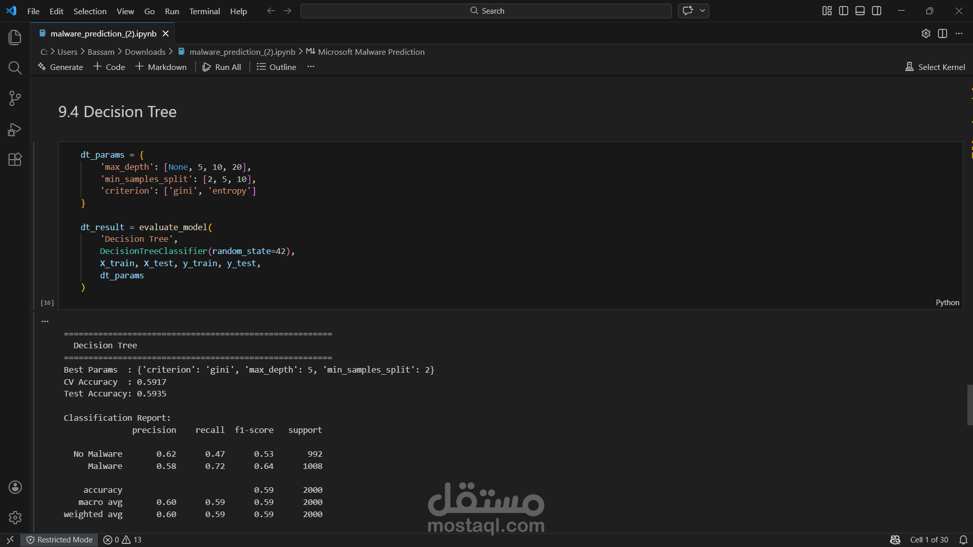 Malware prediction system