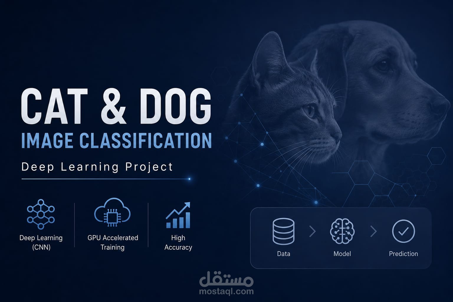 مشروع تصنيف صور (القطط والكلاب) باستخدام التعلم العميق