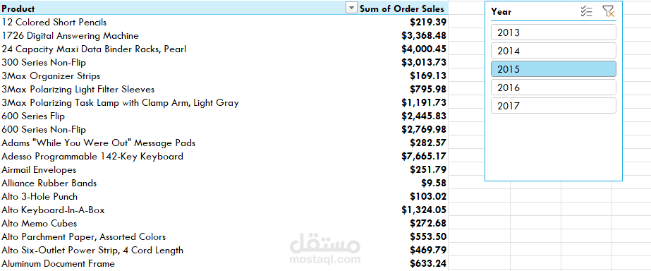 أدارة ملفات اكسيل